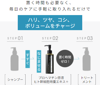 置く時間も必要なく、毎日のケアに手軽に取り入れるだけで ハリ、ツヤ、コシ、ボリュームをチャージ