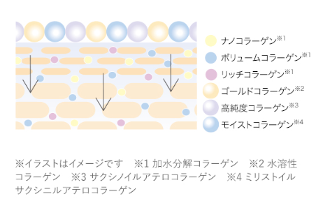 マキアレイベル23