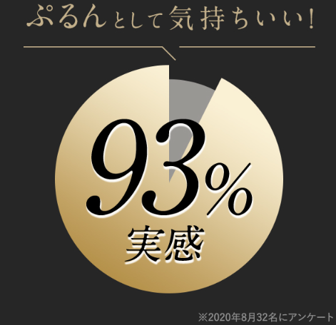 マキアレイベル29