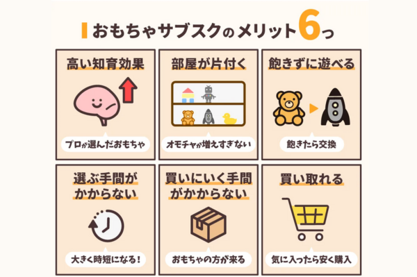 おもちゃのサブスクメリット