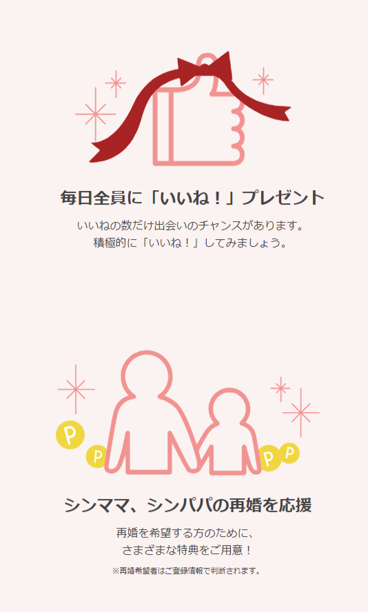 マリッシュの優遇