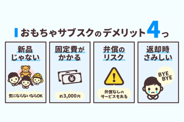 おもちゃのサブスクデメリット