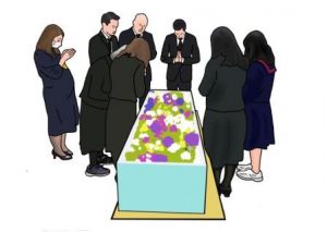 家族葬に呼ぶ人イメージ