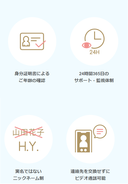 安心安全への取り組み