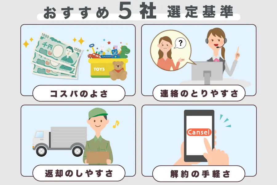 おもちゃのサブスク02